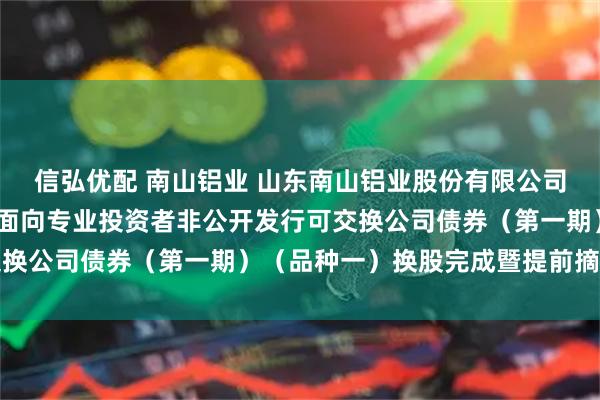 信弘优配 南山铝业 山东南山铝业股份有限公司关于控股股东2023年面向专业投资者非公开发行可交换公司债券(第一期)(品种一)换股完成暨提前摘牌公告